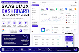 create saas UI UX analytics platform dashboard figma web app design