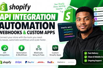 do shopify API integration, automation, webhooks and custom apps
