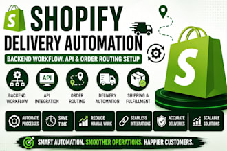 build shopify delivery automation, backend workflow, API and order routing setup