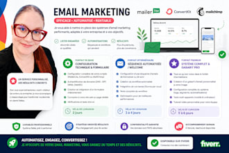 mailerlite, convertkit, mailchimp configutation et automatisation
