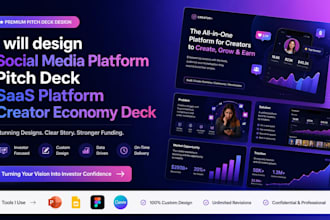 design social media platform pitch deck saas platform creator economy deck
