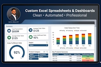 create a clean excel spreadsheet for your needs