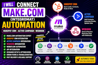 connect make com integromat automation hubspot crm activecampaign and webhook