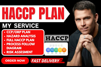 create a professional haccp plan development
