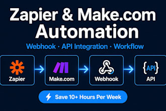 build zapier and make com automation, webhook integration, API workflows