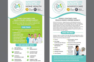 create billboard, hoarding, banner, signage design
