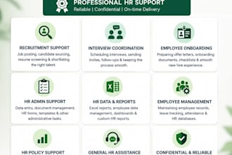 manage all HR related work professionally