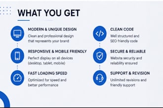 build a professional responsive website for your bussiness