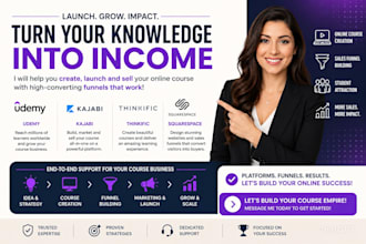promote udemy online course, kajabi course, thinkific and squarespace funnel