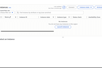 work on AWS services