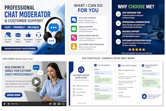 manage your live chat, customer support and online community