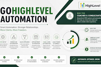 set up gohighlevel automation, CRM workflows, and pipeline for coaches