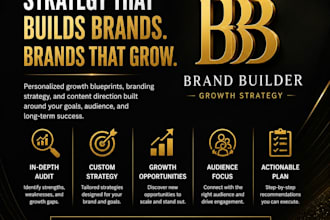 create a personalized brand growth blueprint