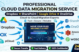 migrate your dropbox data to sharepoint or anywhere