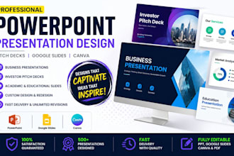 design a professional branded powerpoint presentation