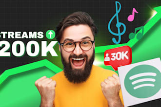 do spotify music promotion, promote spotify music