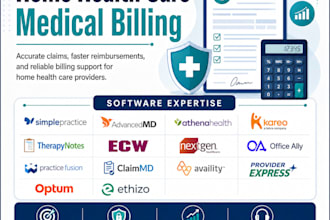 handle medical billing for home health care
