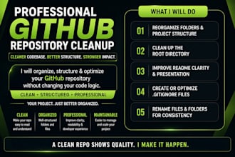 setup your github profile and teach you how to use developer tools