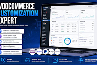 customize woocommerce checkout, cart, product and account pages