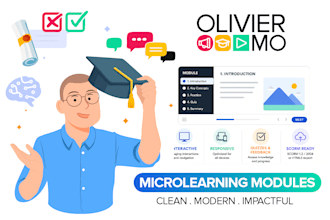 create short articulate storyline training modules