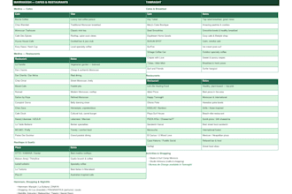 create a detailed custom travel plan for your next adventure