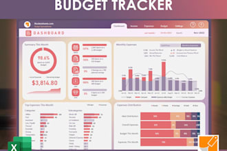 create custom excel spreadsheet excel google sheets template budgeting planner