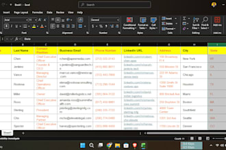 targeted b2b lead generation, lead prospecting, email list, and data enrichment