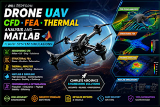 perform drone uav cfd fea thermal analysis and matlab flight system simulations