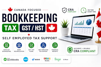 do canadian bookkeeping tax gst hst filing and self employed tax