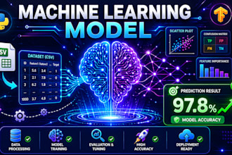 build a custom machine learning model for classification, regression