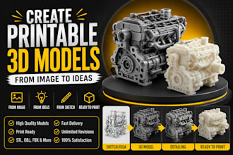 create printable 3d models from image to ideas