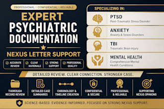 organize ptsd anxiety tbi and psychiatric for case summary