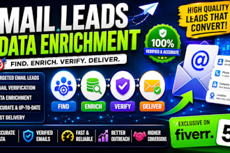 provide linkedin b2b leads, email leads and data enrichment