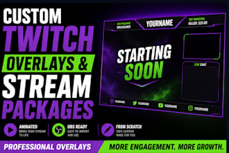 design custom twitch overlay, twitch logo, panel, screen, alerts obs streamyard
