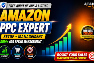 amazon ads campaign, amazon PPC campaign, amazon PPC optimization