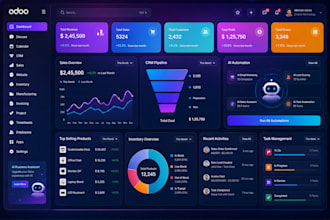develop odoo CRM, erp, pos, hr web app saas software developer automation system