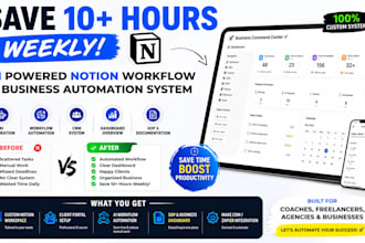 build ai powered notion workflow and business automation system