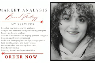 create market research and buyer persona for your brand