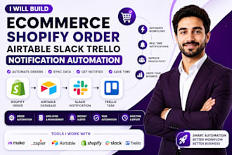 build ecommerce shopify airtable slack trello notification automation
