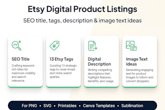 create etsy digital product listings