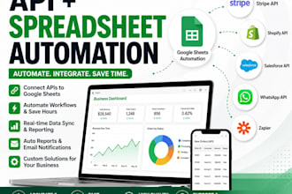 connect apis to google sheets for business automation