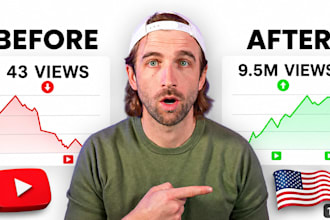 do usa youtube video promotion, usa podcast marketing, views, USA subscribers
