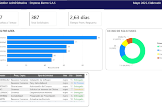 limpiaré y organizaré tu base de datos en excel con precisión