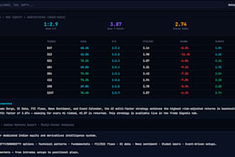 deliver hot stock picks to optimize your portfolio and returns on it
