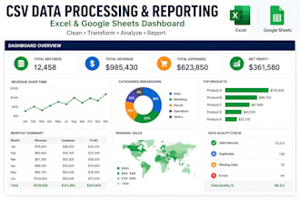 automate CSV data processing and reporting in excel and sheets