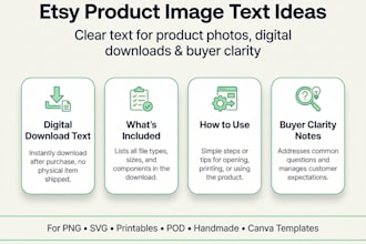 write etsy product image text ideas