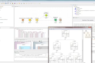 build and evaluate machine learning models using python, rapidminer, and knime