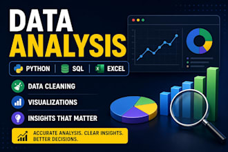 clean and analyze your data