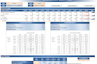 do investment, company financial data analysis