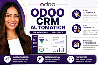 do odoo crm automation customize erp workflows and business intelligence reports